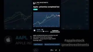 Apple stock Waiting And move #apple #applestock #pnwinvestments