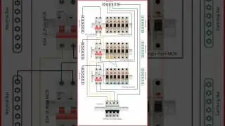 3 phase distribution board wiring #shorts