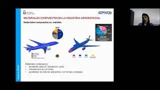 WebinarsAEMAC Nº9 - URJC - Nanotecnología en la Salud Estructural