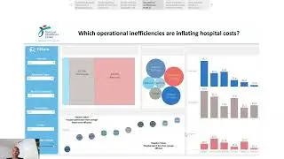 Healthcare Cost Analytics Dashboard in Tableau  for Hospital Efficiency & Cost Reduction