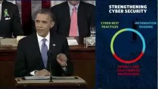 Pt. 3 - 2013 State of the Union.