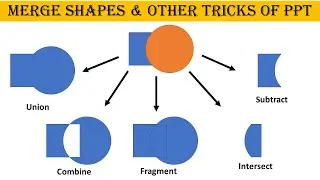 How to merge picture, text and shapes in PowerPoint and other related tricks