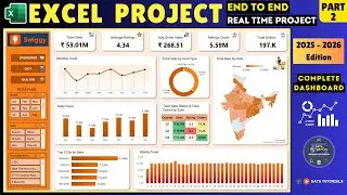 Excel Dashboard Project 2025 | Real-World Swiggy Sales Analysis | Beginner to Pro #excel PART 2