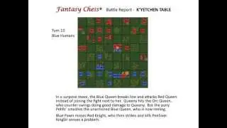 Fantasy Chess Battle Report:  Battle at K'yetchen TayBel