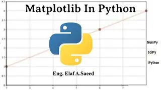 Python Matplotlib Lesson 3 - Subplot - Bars - Histogram - Pie Chart