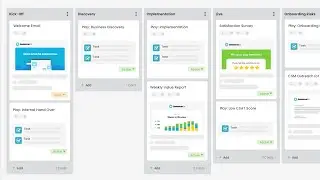 What is the Customer Experience Canvas and How Do I Use It?