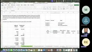 Consolidated Statement of Profit or Loss and OCI | FAR Exam Preparation | ICAB PL (Part-02).