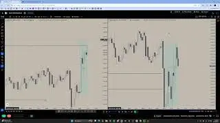 Backtesting Session #5: Recognizing Market Structure