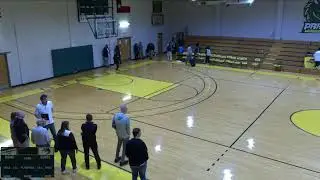 Paris Junior College vs McLennan CC Mens Other Basketball