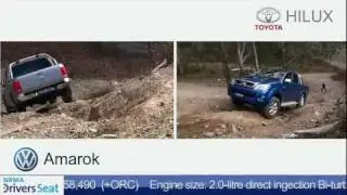 Volkswagen Amarok vs Toyota Hilux comparison | NRMA car review