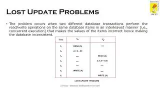 Database Management Systems - NEED FOR CONCURRENCY