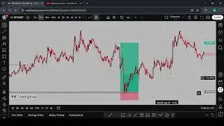 Day 28 | Understanding Order Flow in Smart Money Concepts (SMC)
