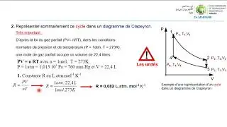 Exercice 01 / Série 02 / Chimie 2