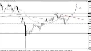 USD/JPY Technical Analysis for April 03, 2019 by FXEmpire.com