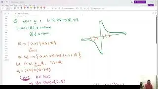 Topology-20(Continuity and Products : Three Beautiful Exercises)