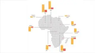 Infographic of the Analysis of Child Marriage in Africa study
