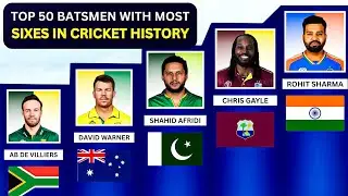 Top 50 Batsmen With Most Sixes in International Cricket History