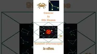 Cancer in 9th House in Astrology, Horoscope, Birth Chart, Kundli (In English)
