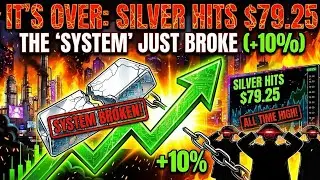 THEY GOT LIQUIDATED: A Major Bank Just Failed (Silver Spike)