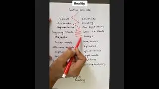 hey, little learners , #englishreadingpractice #phonicsounds #reality #easylearning #letters #words