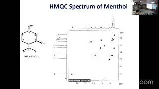 Modern Nuclear Magnetic Resonance Spectroscopy (NMR)