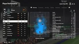 VFL Luton s58 v Charlton Athletic FA CUP Round 2