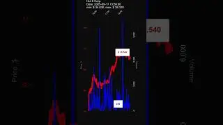 HUT, Hut 8 Corp., 2025-09-17, stock prices dynamics, stock of the day