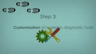 Client Engagement Process Flow
