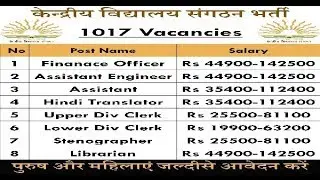 Kendriya Vidyalaya ! केंद्रीय विद्यालय ! Sarkari Naukri 2017-18 ! Govt Jobs ! 1017 रिक्तियाँ