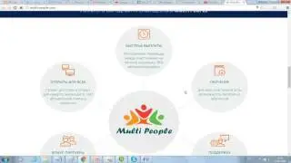 Multi People   Отзыв от Татьяны Михайлиной   заработано 600 рублей