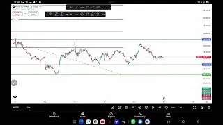 Nifty Analysis & Prediction | Daily Market Update for 19-01-26