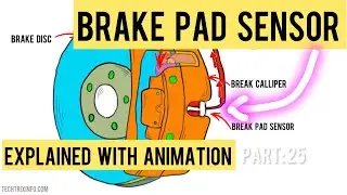 Brake Pad Sensor Explained With Animation | Mastering Automotive Sensors | Part 25