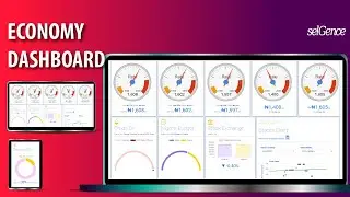 SelGence Economy Dashboard