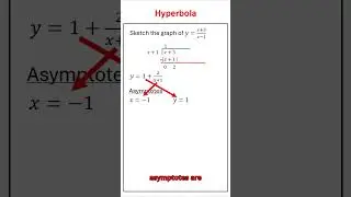Sketching A Division Of Linear Terms #mathmethods #maths #vce