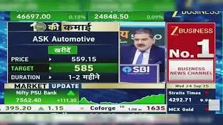 ASK Automotive Share News Today: ASK Auto Share News Today | ASK Auto Share | 24th September 2025