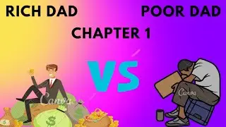 Paise Ko Samajhna Aur Sambhalna || Rich Dad Poor Dad book summary ||understanding and handling money