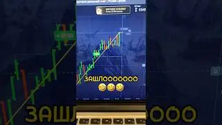 Грааль ИНДИКАТОР ! Я БОГАТ! #бинарныеопционы