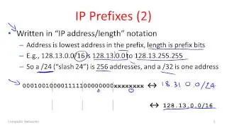 Week 4 - IP Prefixes