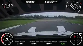 Roaster pro cup Bresse 05.10.2025 Tests