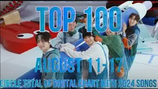 TOP 80 CIRCLE TOTAL OF DIGITAL CHART WITH 2024 SONGS LATEST UPDATE AUGUST 11-17