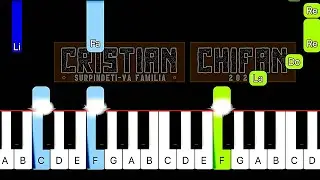 [ACUM MAI SIMPLU] 10 000 MOTIVE | Tutorial Pian SIMPLU pentru INCEPATORI Cristian Chifan