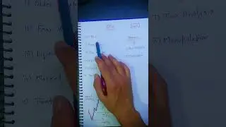 |SMC trading strategy full course | smart money concept trading strategy in Indian market|