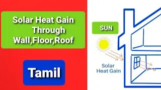 HVAC | Solar Heat Gain For Roof, Floor, Wall |Heat Load Calculation |Tamil@EngineersViewEEE