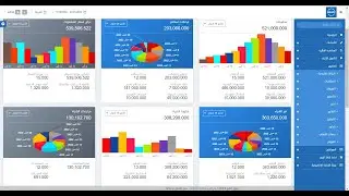 سندات القبض والصرف المتعددة و الاشعارات الدائنة والمدينة