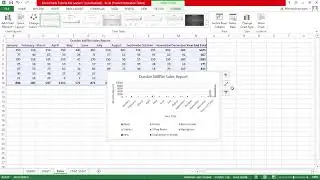 Adding and Formatting Chart in Excel
