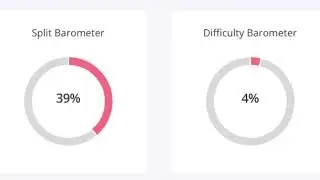 When OneCoin Mining Difficulty Increased