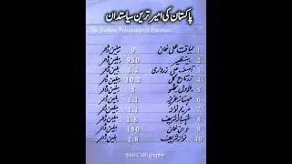 Richest Politicians of Pakistan | Pakistan ki Ameer tareen sayasatdan | Top 10 Richest Politicians