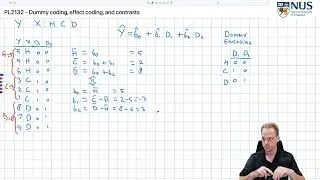 Categorical predictors in GLMs: dummy encoding, effect encoding, and contrasts