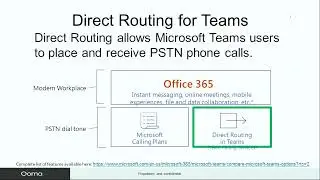 EDUbrief: Direct Routing for Teams