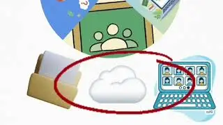 Plataforma de teleformaci&oacute;n: Google Classroom &mdash; explicaci&oacute;n completa + conclusi&oacute;n secci&oacute;n 9 
